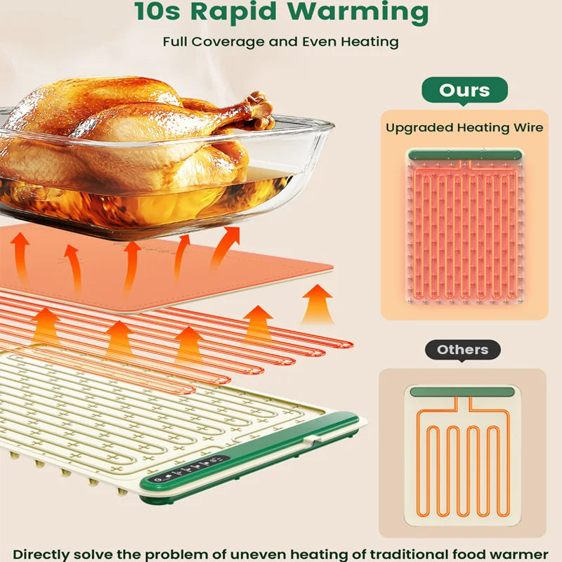 TableSafe Heater